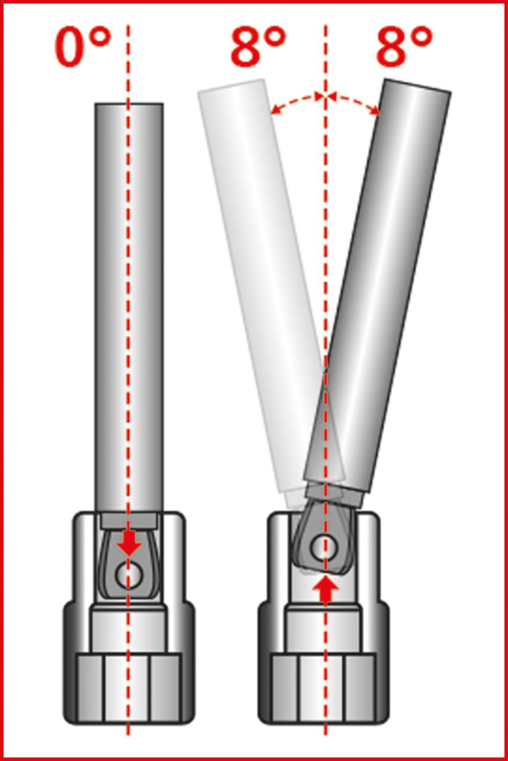 Gewrichtsteeksleuteladapter toont een bewegingshoek van 0° tot 8° naar links en rechts. Vergemakkelijkt werkzaamheden op moeilijk bereikbare plaatsen.