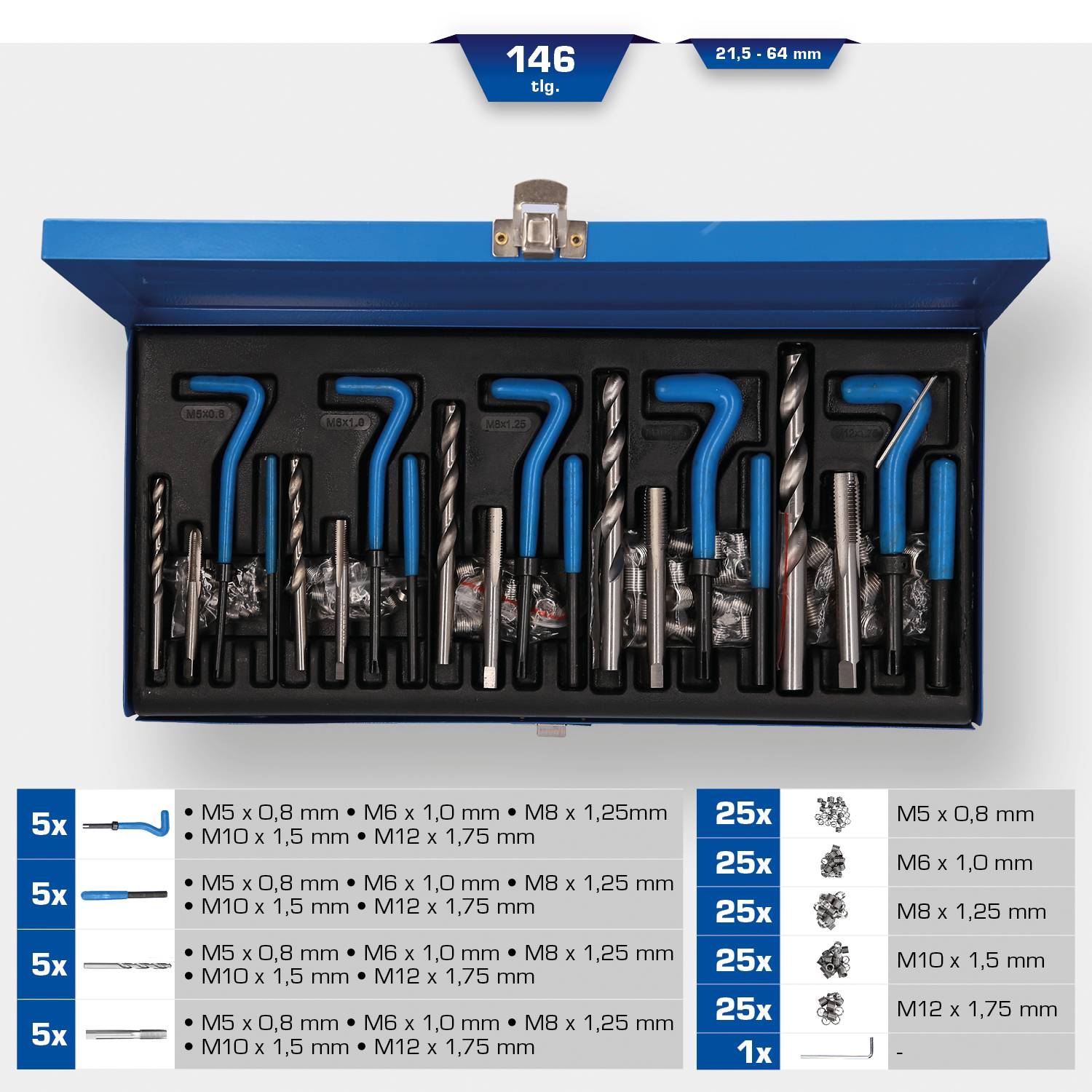 Een 146-delig schroefdraad reparatieset in een blauwe doos. Bevat verschillende boren en inzetstukken voor het repareren van schroefdraad.