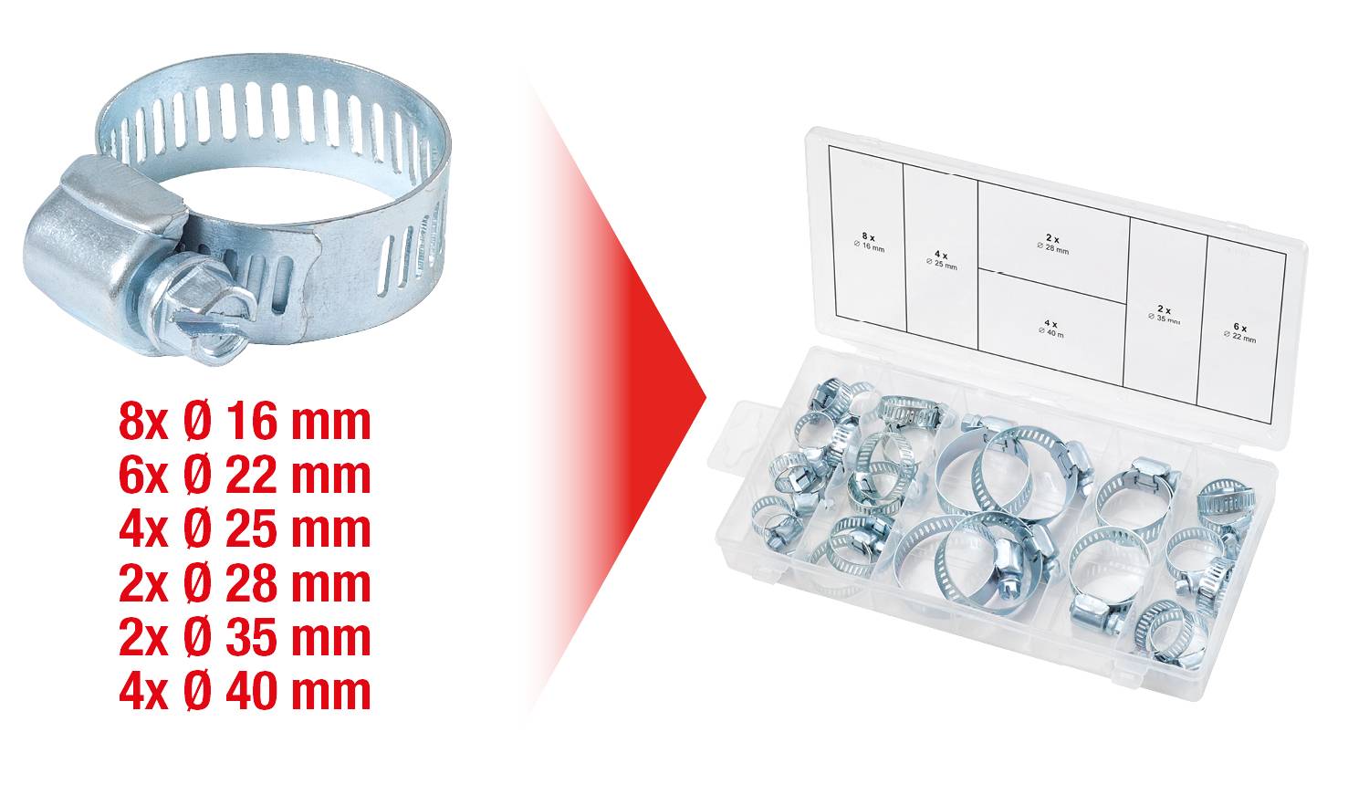 'Metalen slangklemmen-set in verschillende maten: 8x Ø 16 mm, 6x Ø 22 mm, 4x Ø 25 mm, 2x Ø 28 mm, 2x Ø 35 mm, 4x Ø 40 mm.'