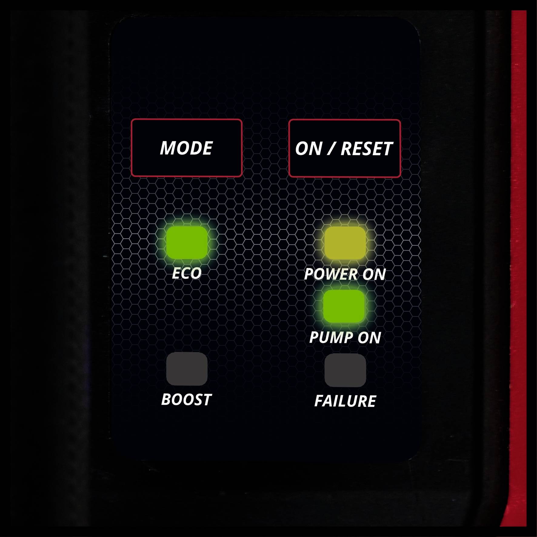'Modus' met LED-indicatoren: 'Eco' en 'Boost'. 'Aan/Reset' met LED's: 'Stroom Aan', 'Pomp Aan' en 'Storing'.