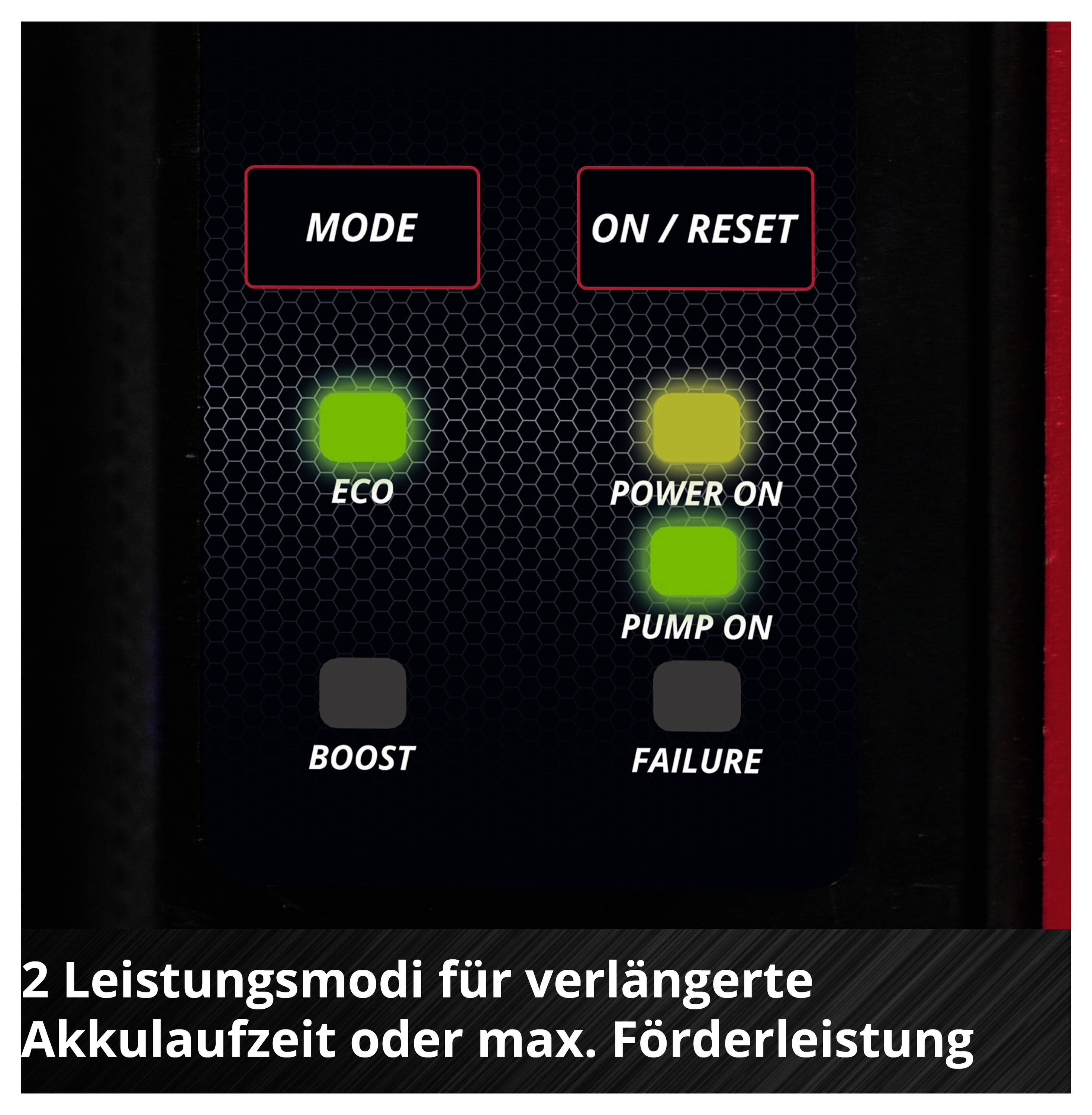 Einhell Power X-Change AQUINNA 36/38 F LED AUTOMATIC Accu-tuinpomp 3800 l/h 37 m-7
