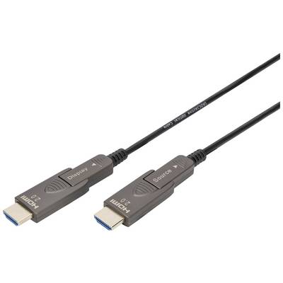 Een HDMI 2.0-kabel met twee aansluitingen: één gemarkeerd met 'Display', de andere met 'Source'.