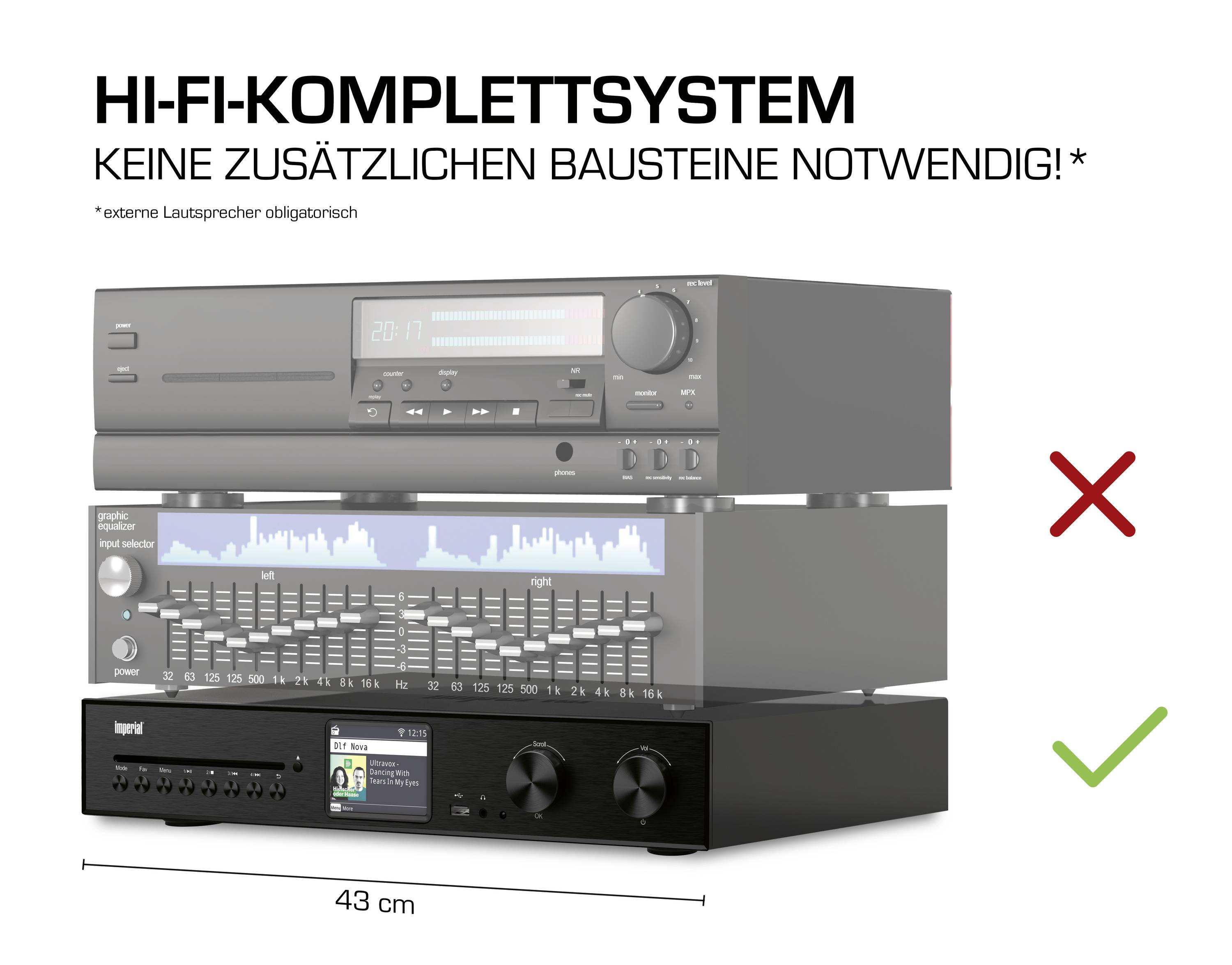 Een poster vergelijkt twee Hi-Fi-completsystemen. Bovenaan: Oud model met een rode X. Onderaan: Nieuw, compact model met een groene vink.