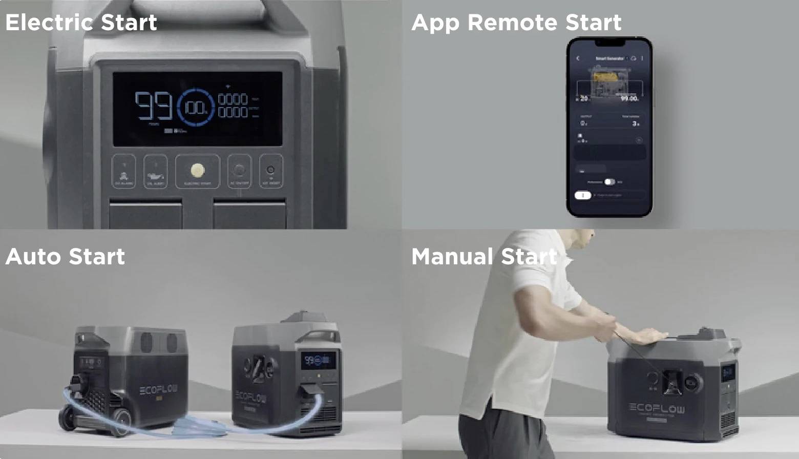 'Elektrische start', 'App-afstandsstart', 'Auto-start' en 'Handmatige start' tonen verschillende startmethoden voor een draagbaar apparaat.