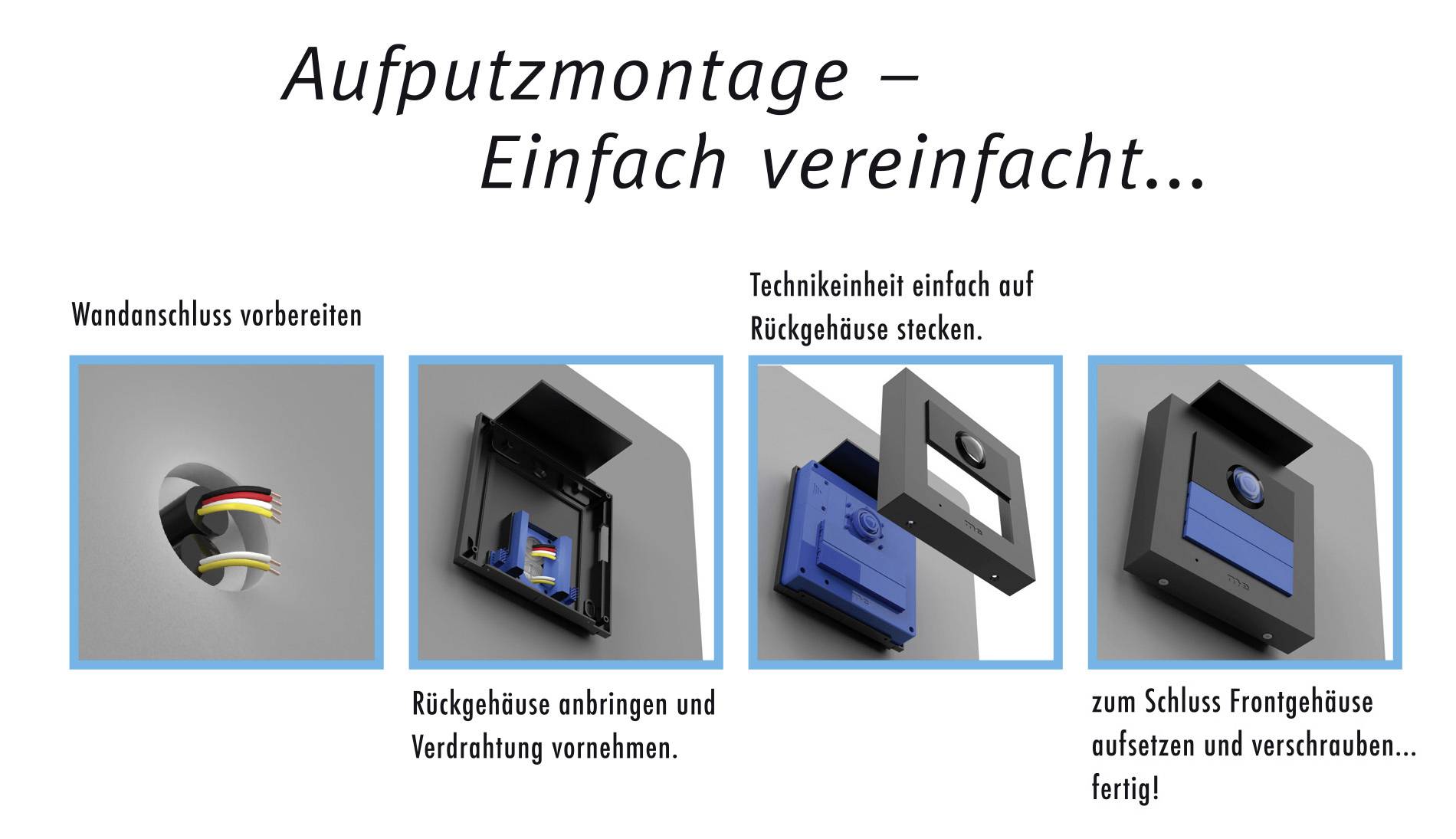'Instructie voor opbouwmontage: 1. Wandaansluiting voorbereiden, 2. Achterkast aanbrengen en bedraden, 3. Technische eenheid plaatsen, 4. Voorkant behuizing monteren en vastschroeven.'