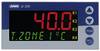 Jumo 00495197 Universele regelaar Analoge stroom
