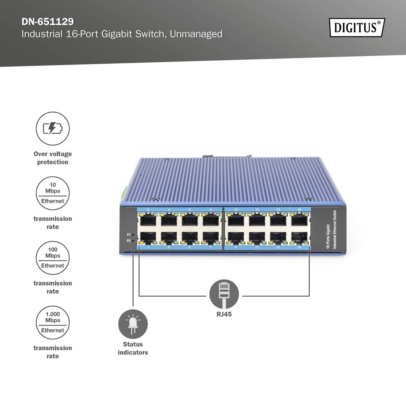'16-Poorts industriële Gigabit-switch, onbeheerd, DN-651129. Toont aansluitingen, statusindicatoren, RJ45-poorten en aarding.'