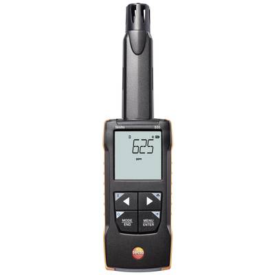 'Testapparaat toont 625 ppm op het display.'
