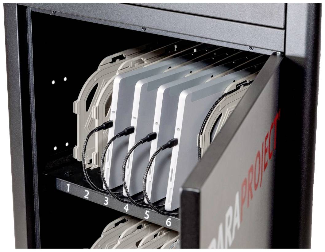 Een open serverrek toont zes gegevensschijven met genummerde kabelaansluitingen.