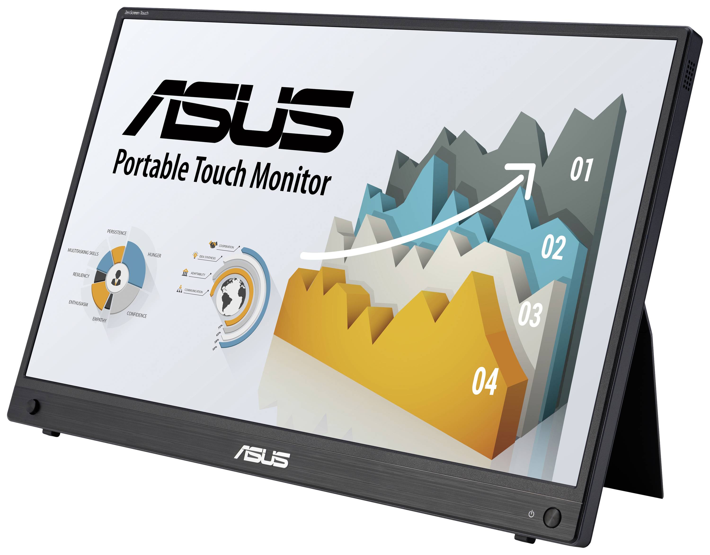 Draagbare ASUS Touch-Monitor toont diagram met stijgende, gekleurde oppervlakken die verschillende groeifasen 01 tot 04 voorstellen.