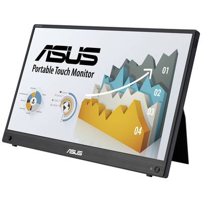 Draagbare ASUS Touch-Monitor toont diagram met stijgende, gekleurde oppervlakken die verschillende groeifasen 01 tot 04 voorstellen.