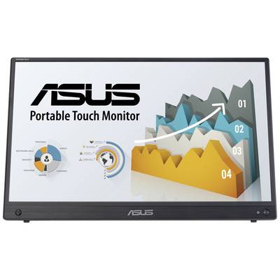 Een draagbare touchmonitor van ASUS toont een 3D-diagram met stijgende gegevenswaarden in blauw, grijs en oranje, evenals positienummers.