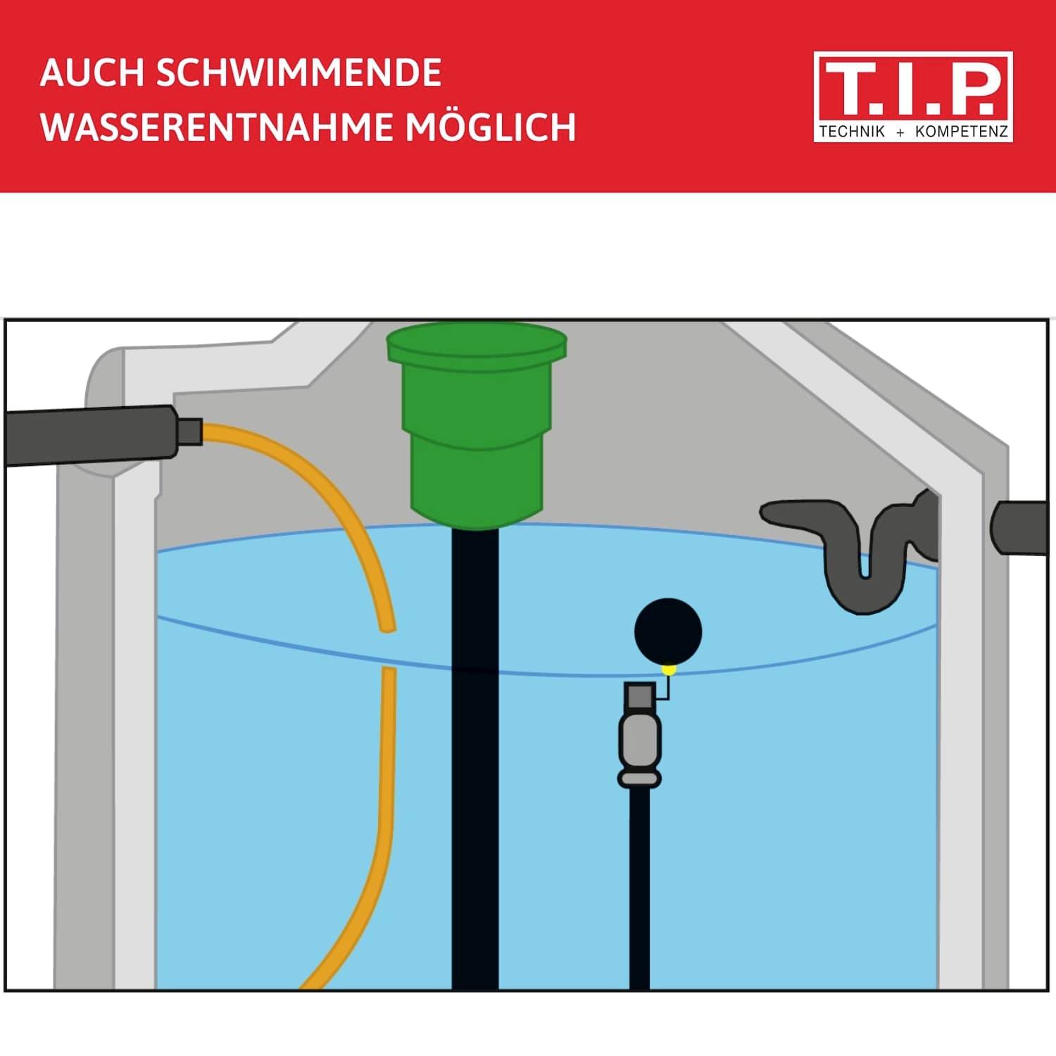 Schema van een watertankinstallatie met vlotterkraan en pomp. Tekst bovenaan: 'Ook wateronttrekking via drijvende inlaat mogelijk'.