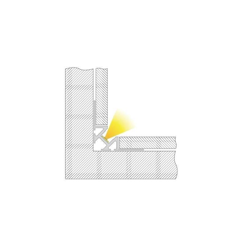 Doorsnede van een vensterhoek met isolatie, toont de plaatsing van isolatiemateriaal en potentiële koudebruggen.