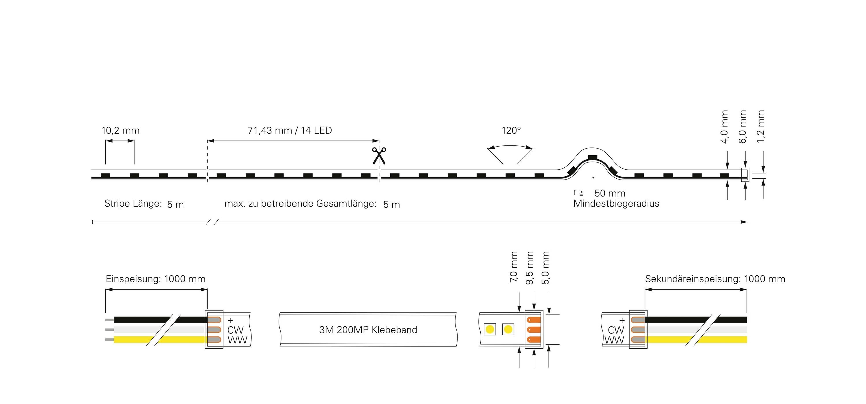 'Diagram van een LED-lichtstrip met afmetingen en specificaties: Lengte 71,43 mm, breedte 10,2 mm, detectiebereik 120°, kabelaansluitingen.'