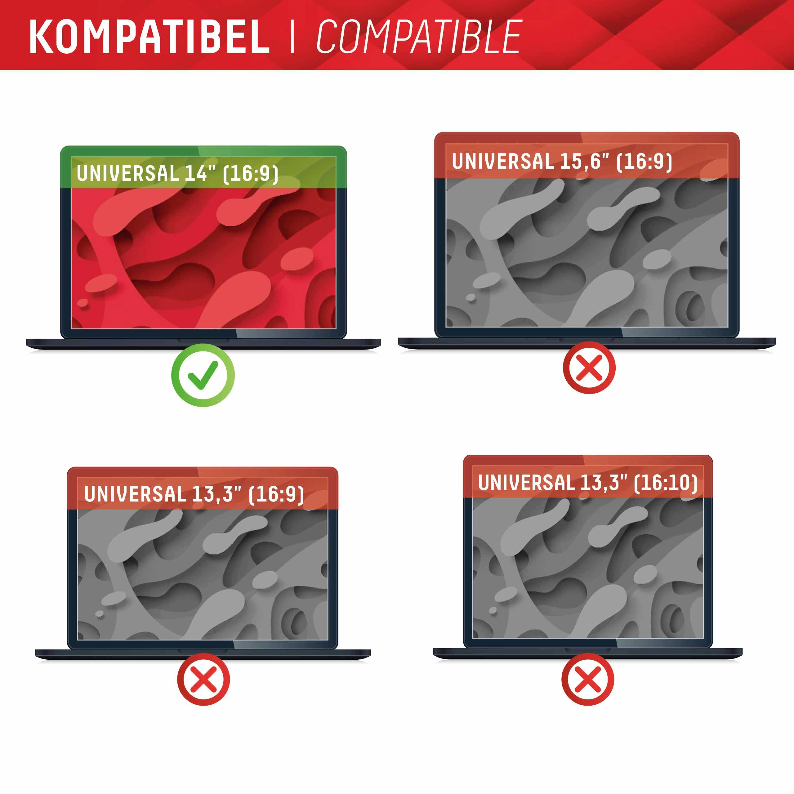 De afbeelding toont vier laptops met schermformaten: 'Universal 14" (16:9)' gemarkeerd als compatibel; de andere drie (15,6" 16:9, 13,3" 16:10) als incompatibel.