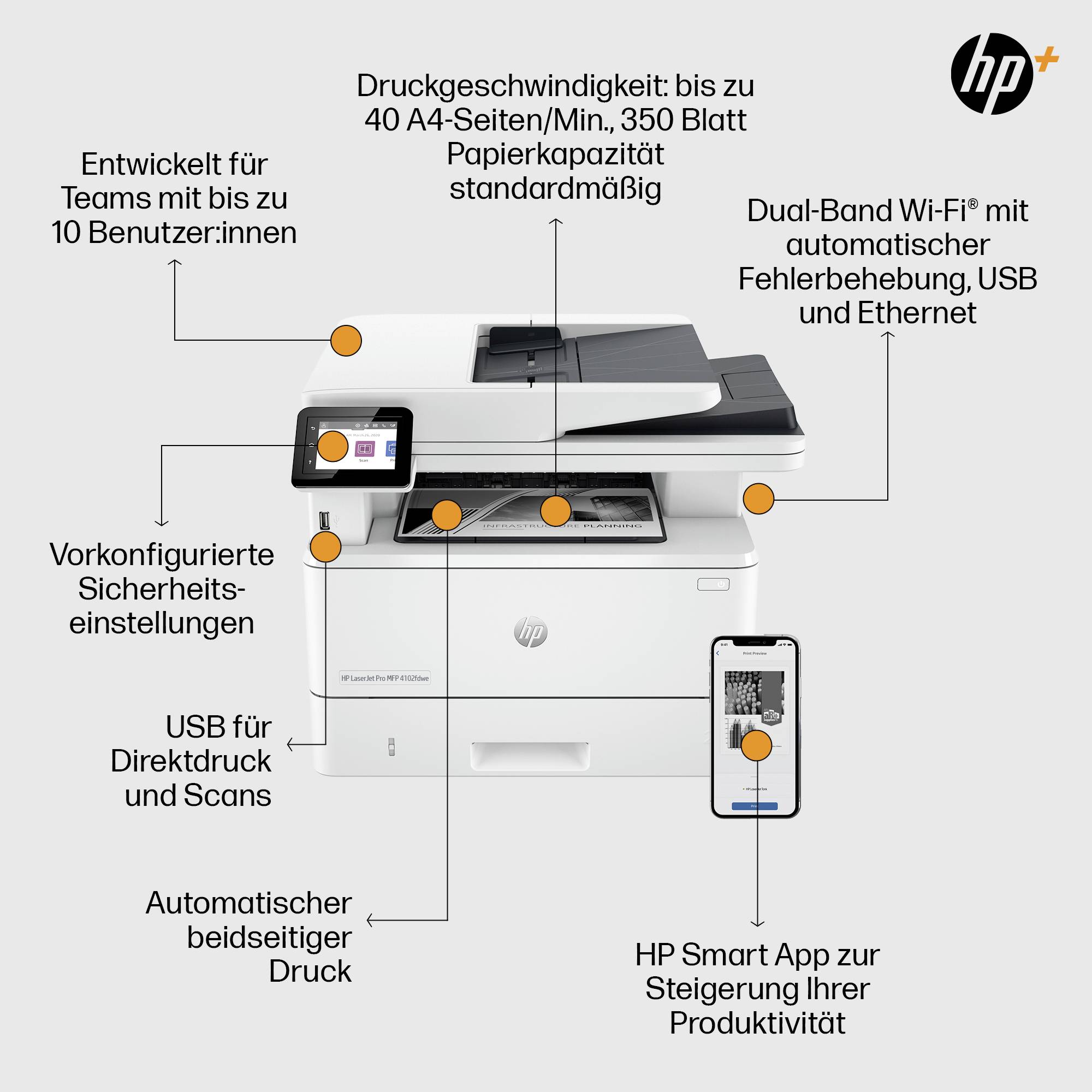 HP LaserJet Pro MFP 4102 fdwe Multifunctionele printer Laser, kleur Zwart/wit A4 Printen, scannen, kopiëren, faxen Bluet-3