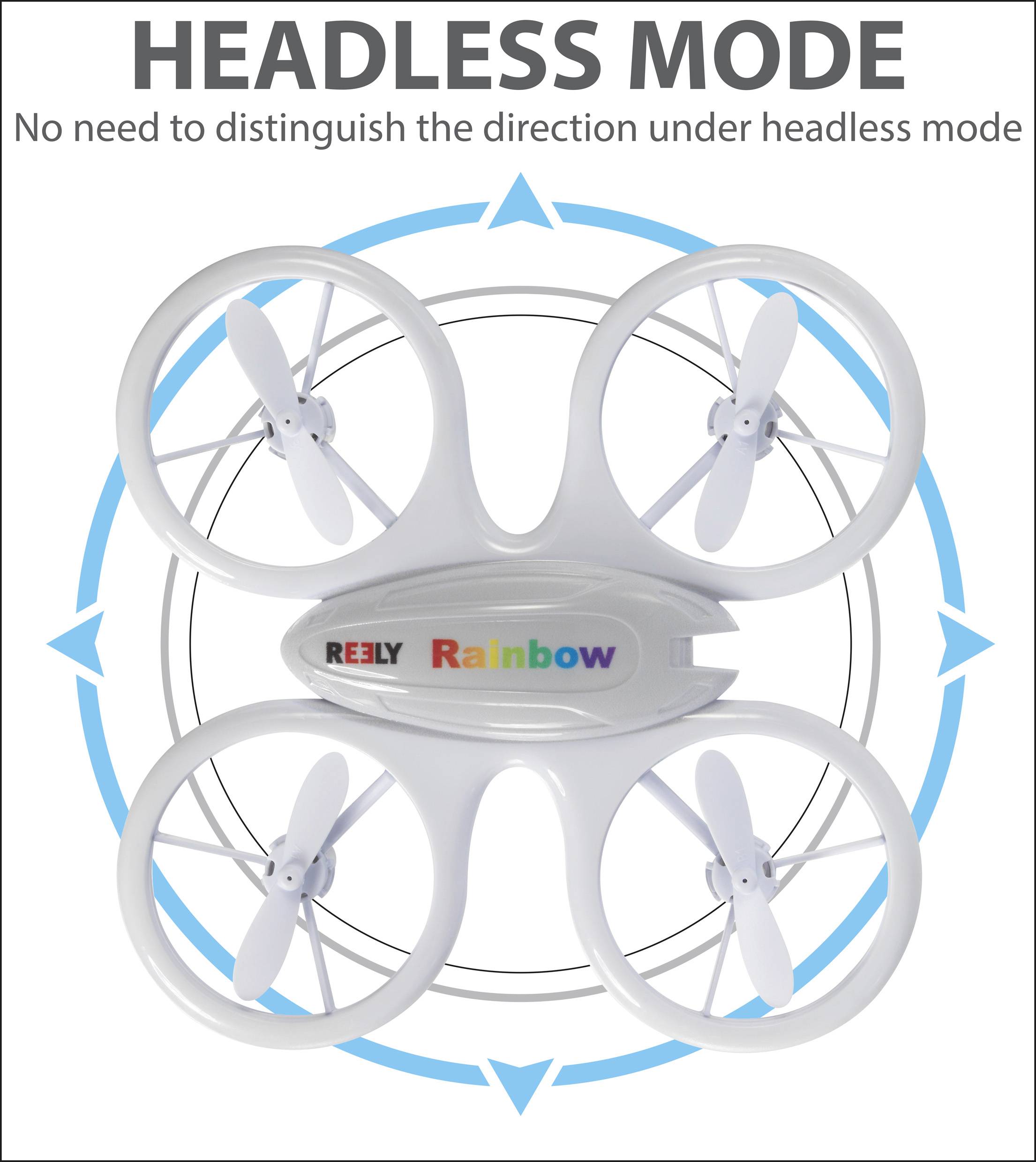 Een drone in headless-modus vliegt in elke willekeurige richting. Tekst: 'Headless-modus - Geen behoefte om de richting te onderscheiden in headless-modus'.