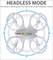 Een drone in headless-modus vliegt in elke willekeurige richting. Tekst: 'Headless-modus - Geen behoefte om de richting te onderscheiden in headless-modus'.