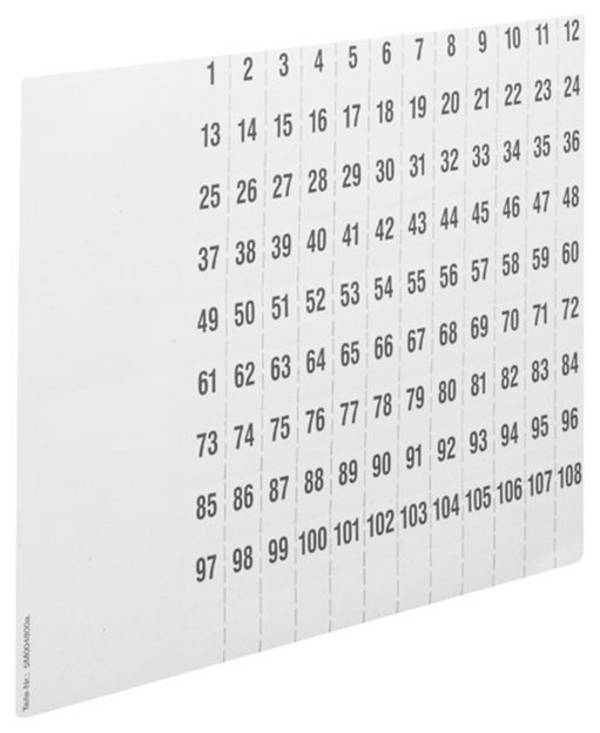Hager ZZ90C Hager ZZ90C markeringsvellen universele nummering 1-108 DIN A4 10 stuks Schrijfvellen Wit 1 stuk(s)