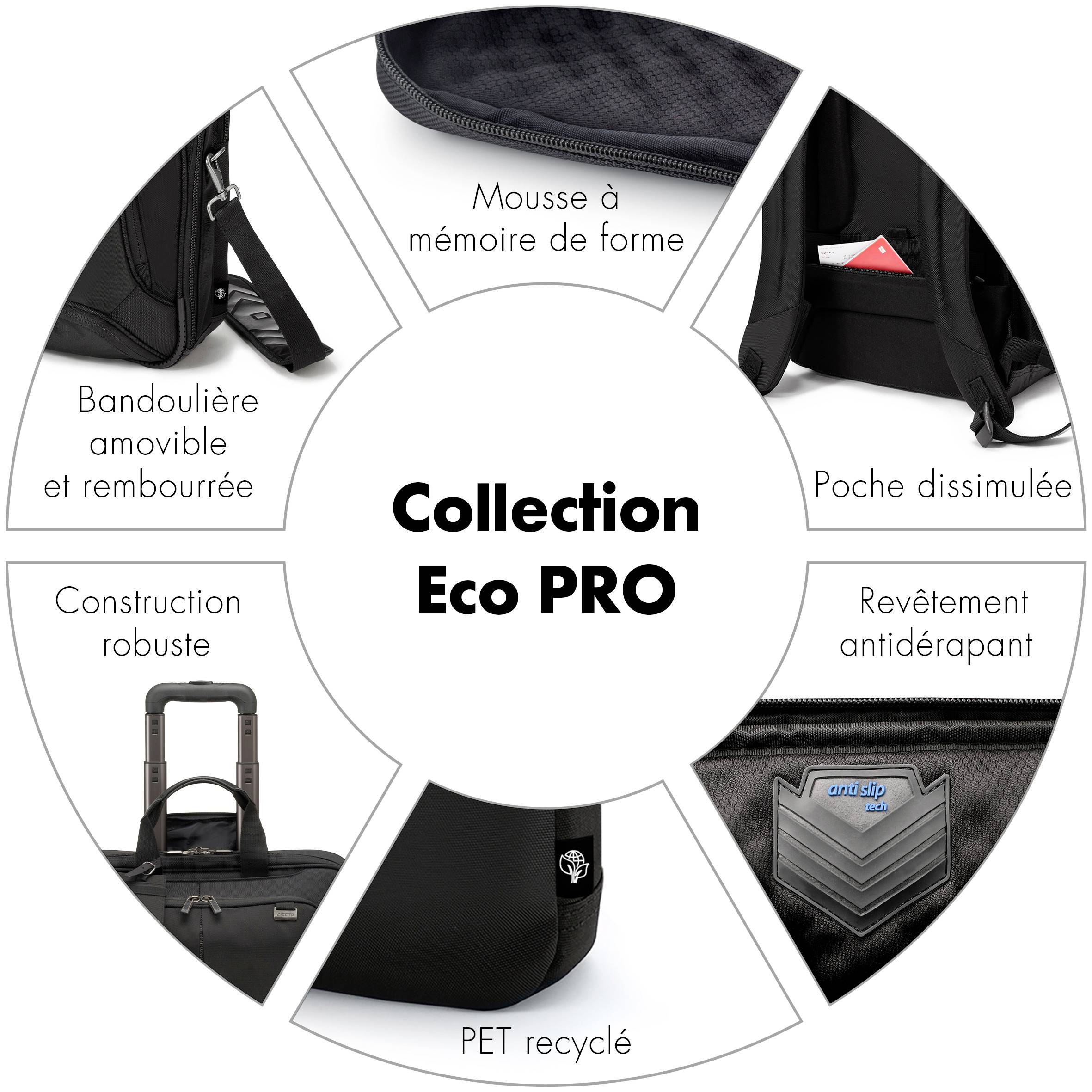 'Collection Eco PRO' in het midden van een wiel. Omringd door afbeeldingen: Schuimstof met geheugeneffect, afneembare schouderband, robuuste constructie met trolley-aansluitmogelijkheid, gerecycled PET, antislipovertrek, verborgen vak.