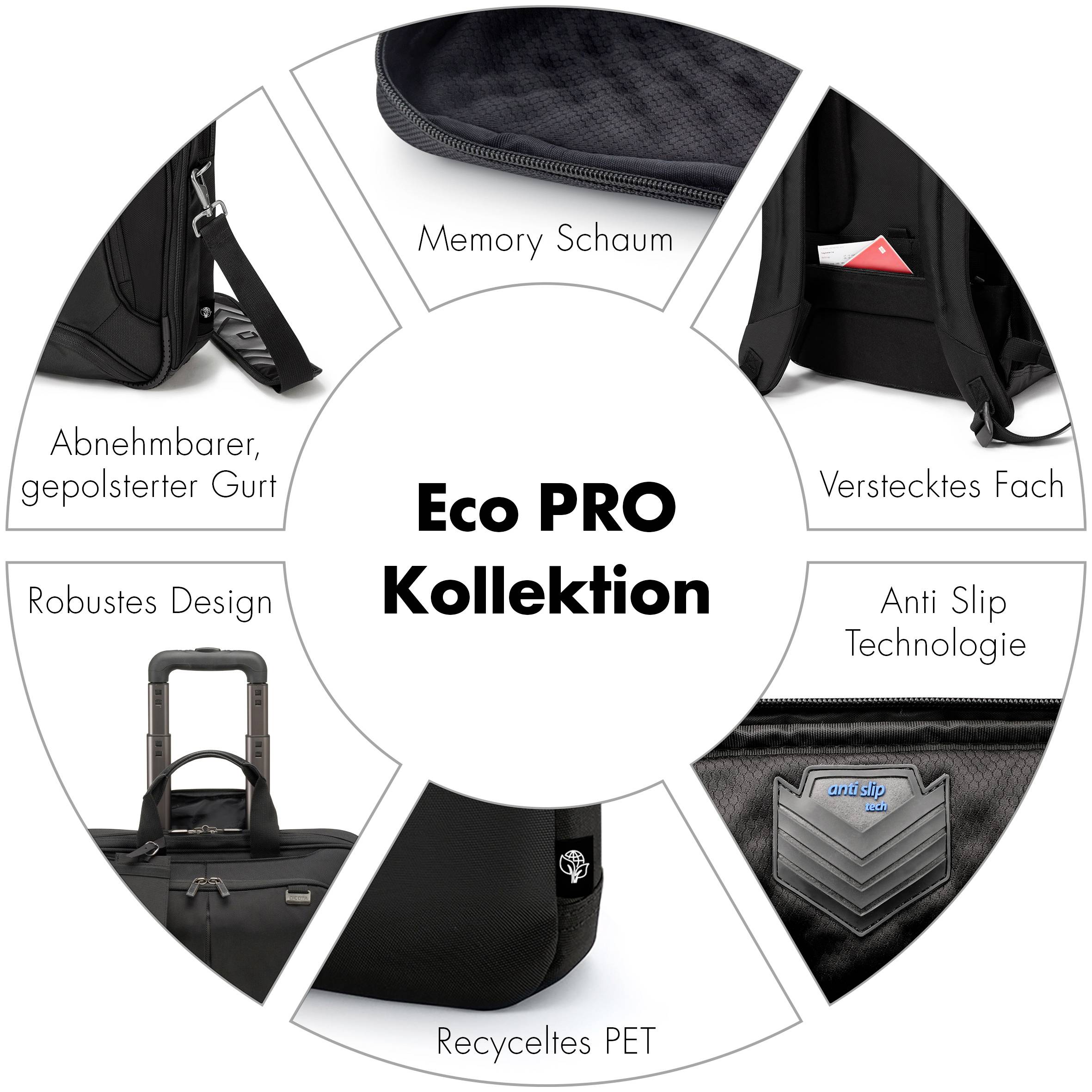 Cirkeldiagram toont de 'Eco PRO Collectie' met nadruk op geheugenschuim, verborgen vak, anti-slip technologie, gerecycled PET, robuust ontwerp en afneembare, gewatteerde schouderband.
