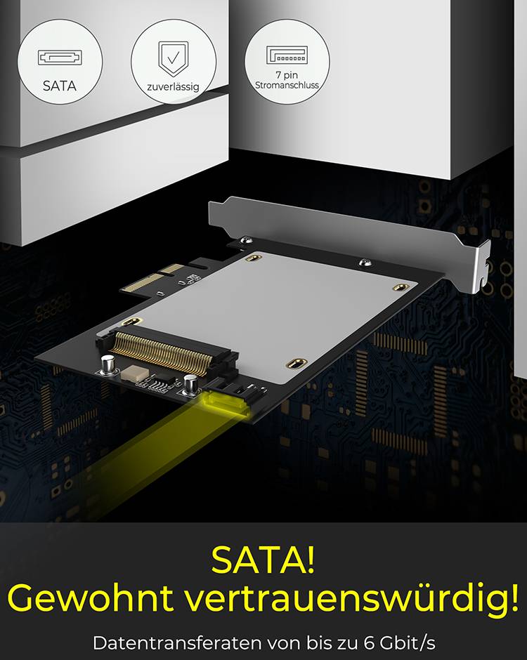 'SATA! Zoals gewoonlijk betrouwbaar!' toont een SATA-kaart met sleuf, biedt gegevensoverdracht tot 6 Gbit/s.