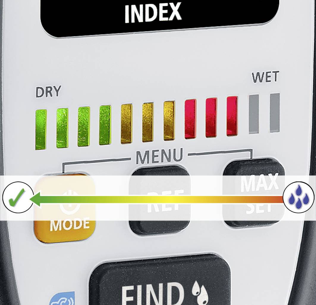 Apparaat voor vochtmeting met schaal van droog (groen) tot nat (rood). Toetsen: 'MODUS', 'ZOEKEN'. Display geeft droge toestand aan.