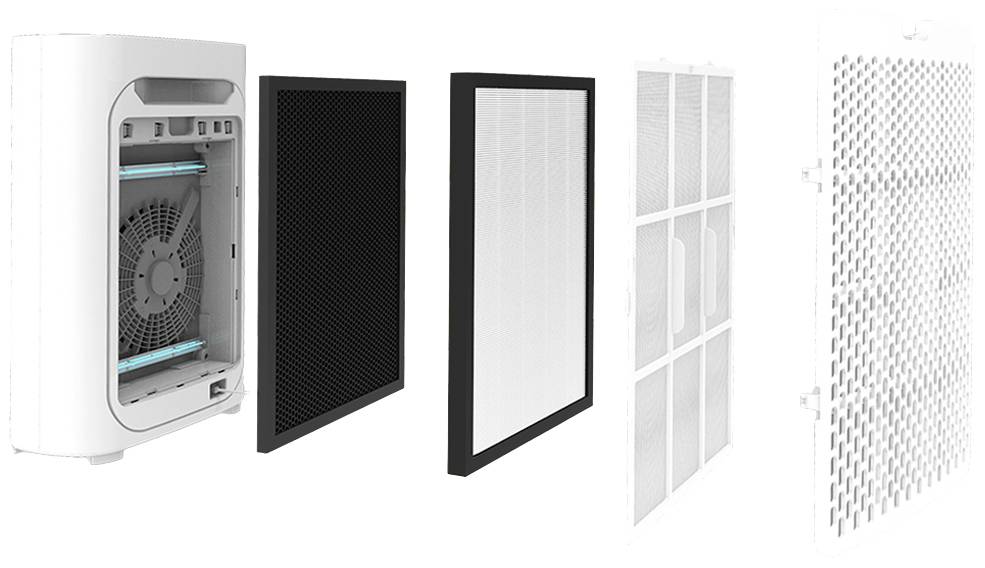 Luchtreiniger met meerdere uitneembare filters, inclusief actieve koolstof- en HEPA-filters, verspreid tegen een witte achtergrond.