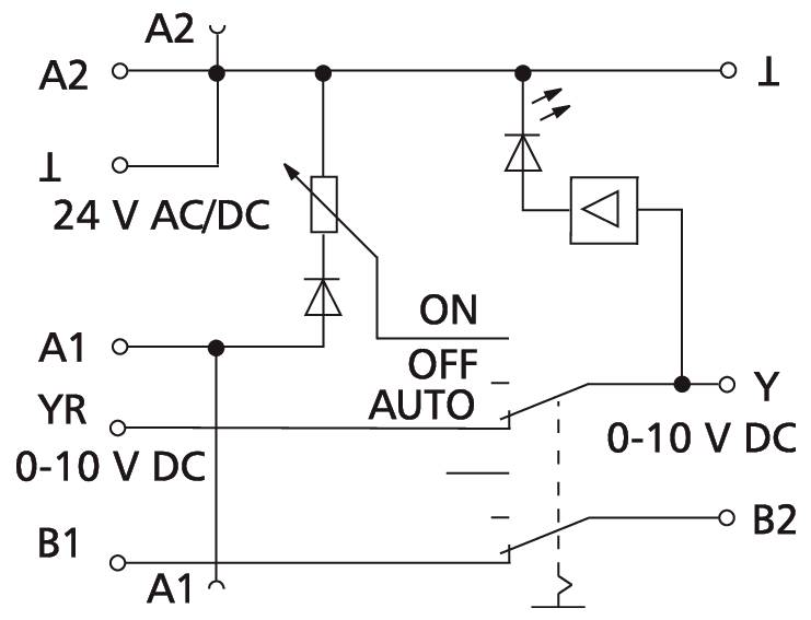 Bedrading schema voor een 24 V AC/DC besturingsmodule met A1/A2 voeding, Y-uitgang 0-10 V DC, B1/B2 klemmen, en ON/OFF/AUTO-kiezer.