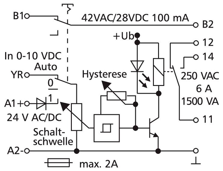 Schakelaschema van een relaismodule met aansluitingen B10/B2, A1/A2 en uitgang 11/12/14; toont 24 V AC/DC, 42 VAC/28 VDC alsmede hysterese en schakteldrempel.