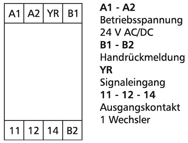 Schakelschema van een relais met aansluitingen A1-A2, B1-B2, YR en 11-12-14; 24 V AC/DC, handterugmelding, signaalogang en 1 wisselcontact.