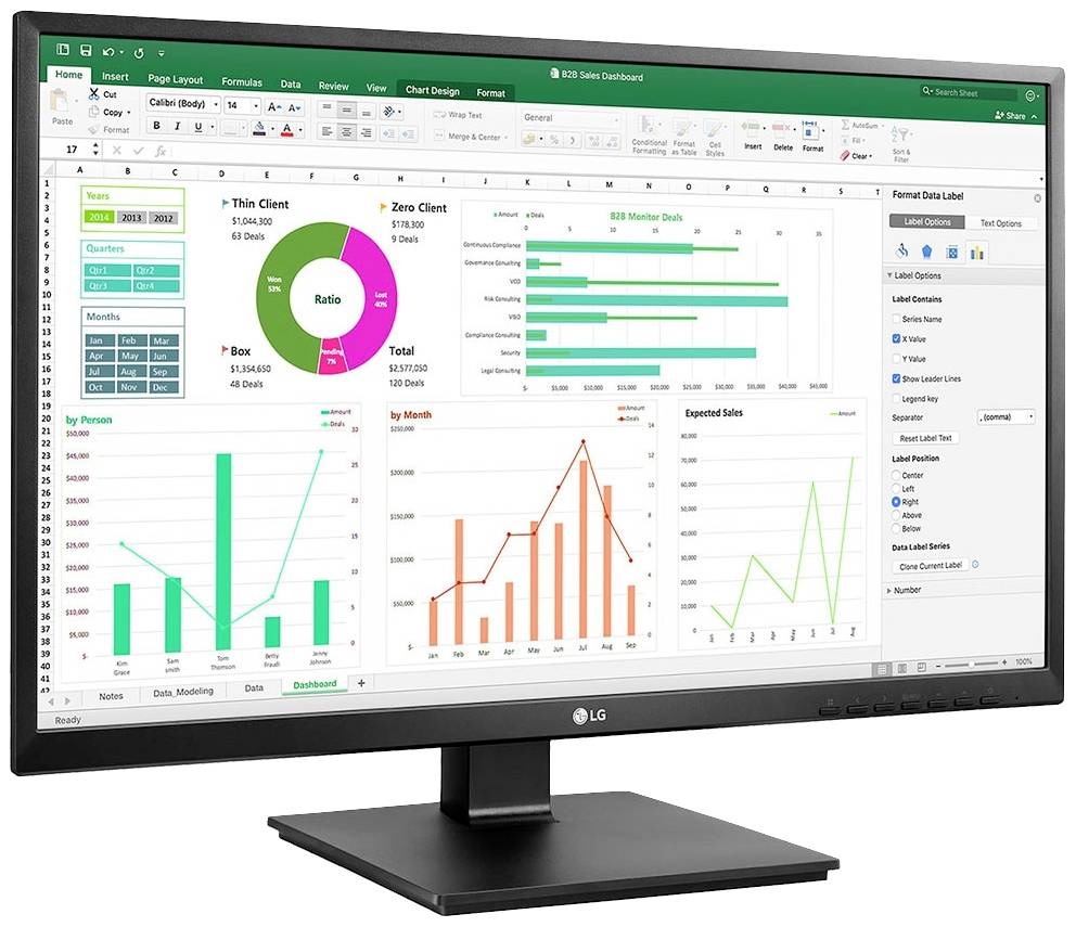 Computerscherm met een geopend spreadsheetprogramma. Meerdere grafieken tonen gegevensanalyses, inclusief cirkel- en staafdiagrammen.