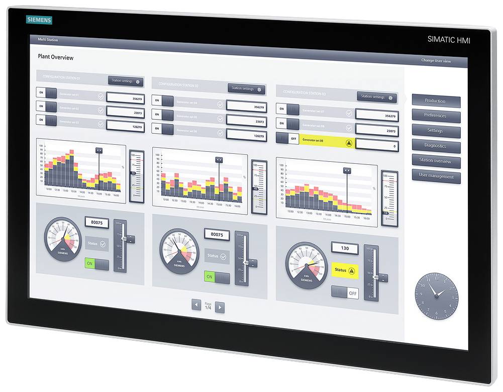 Een scherm toont een grafische gebruikersinterface met diagrammen voor het bewaken van productie-indicatoren en machinestatus.