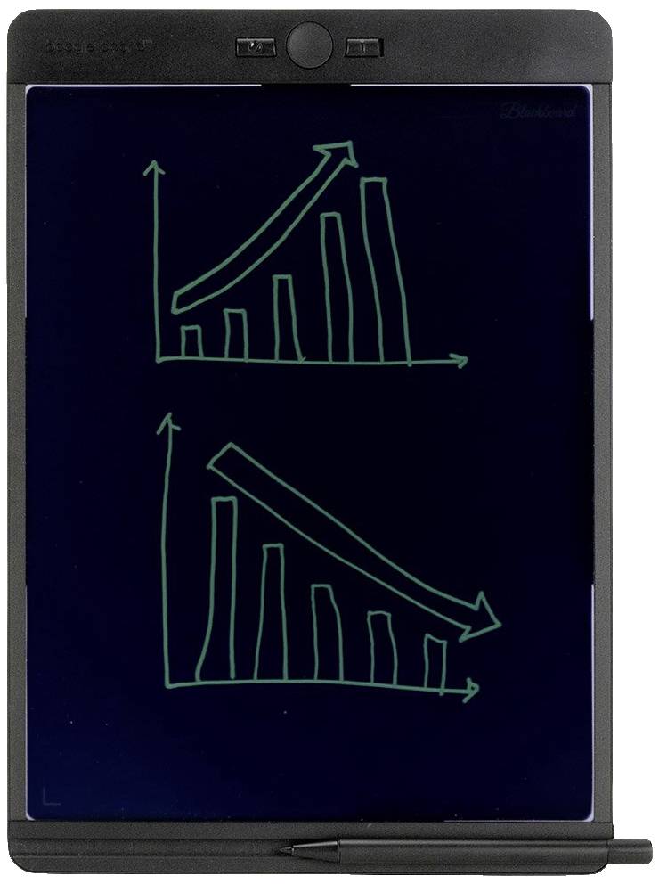 Twee diagrammen op een tablet. Bovenaan: Staafdiagram met stijgende lijn. Onderaan: Staafdiagram met dalende lijn.