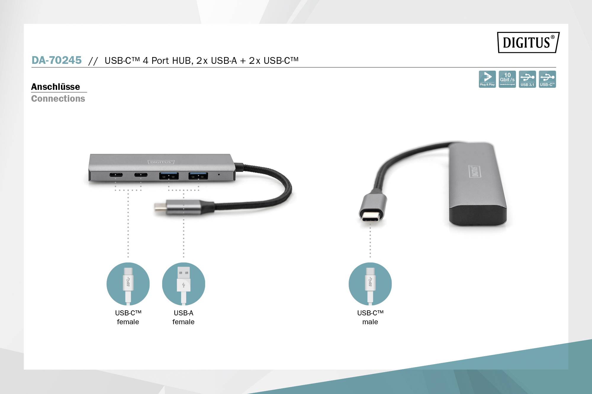 'Aansluitingen: USB-C™ 4-poorts HUB met 2x USB-A en 2x USB-C™. Toont adapter met kabel en interfacetekeningen voor USB-C en USB-A.'