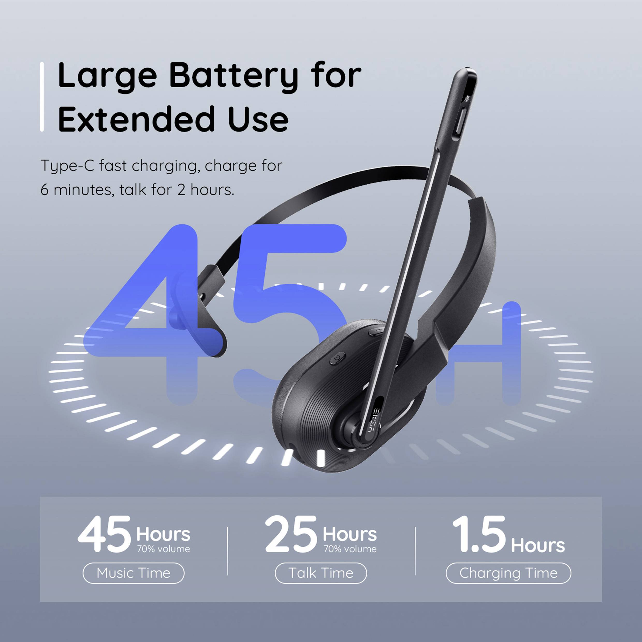 Koptelefoon met microfoon; Tekst: 'Grote accu voor lang gebruik', laadt in 6 minuten op voor 2 uur. Details over muziek-, gesprek- en laadtijd.