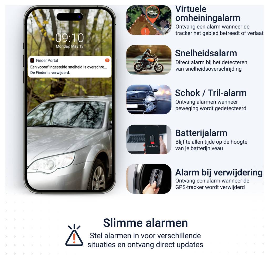 Advertentieafbeelding voor een GPS-trackersysteem: smartphone met Finder Portal en aan de linkerkant een auto, aan de rechterkant vijf alarmeringsfuncties zoals veilig gebied, snelheid, schok, batterij en verwijdering.