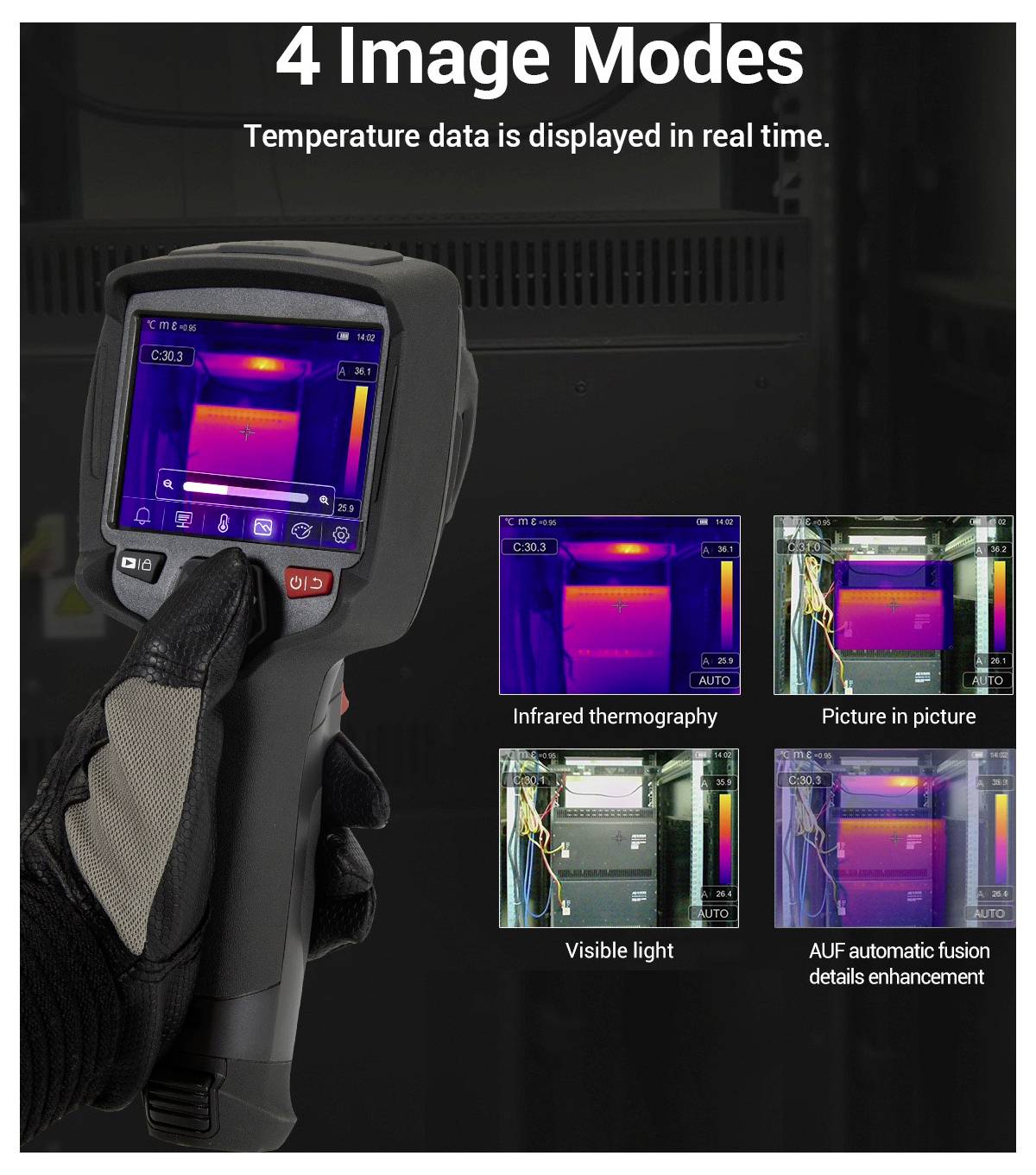 Promotionele afbeelding van een thermische camera met scherm dat realtime temperatuurkaart toont en vier modi: infraroodthermografie, picture-in-picture, zichtbaar licht en AI-fusie detail verbetering.
