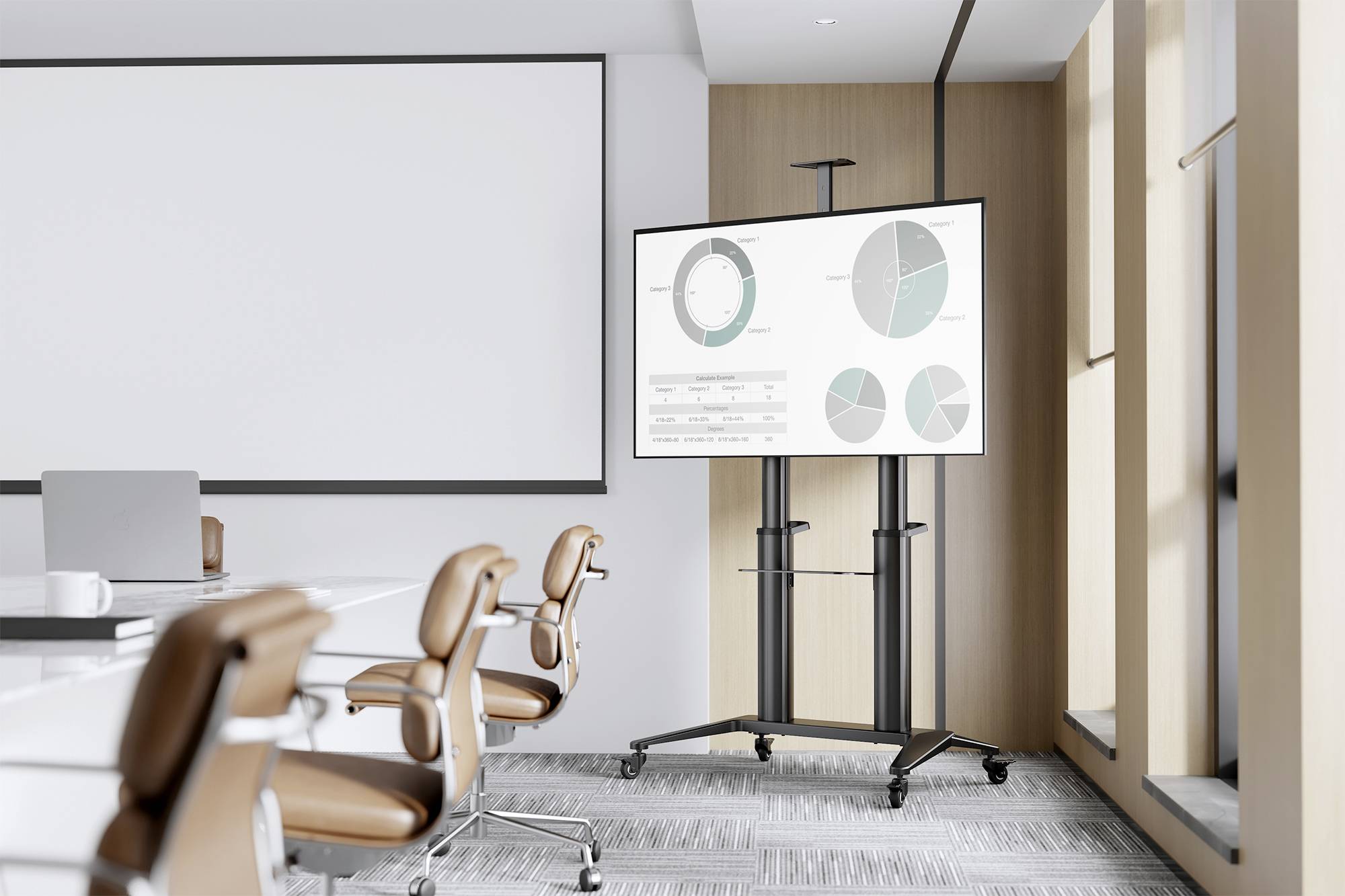 Moderne vergaderzaal met stoelen en een groot scherm waarop verschillende cirkeldiagrammen worden getoond. De diagrammen presenteren statistische gegevens.