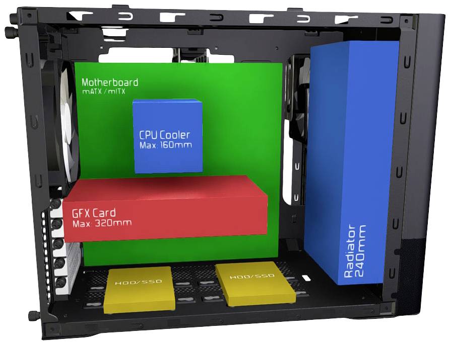 Binnenaanzicht van de behuizing toont de posities van moederbord, CPU-koeler, grafische kaart en radiator. Kleurgecodeerde plaatsingszones.
