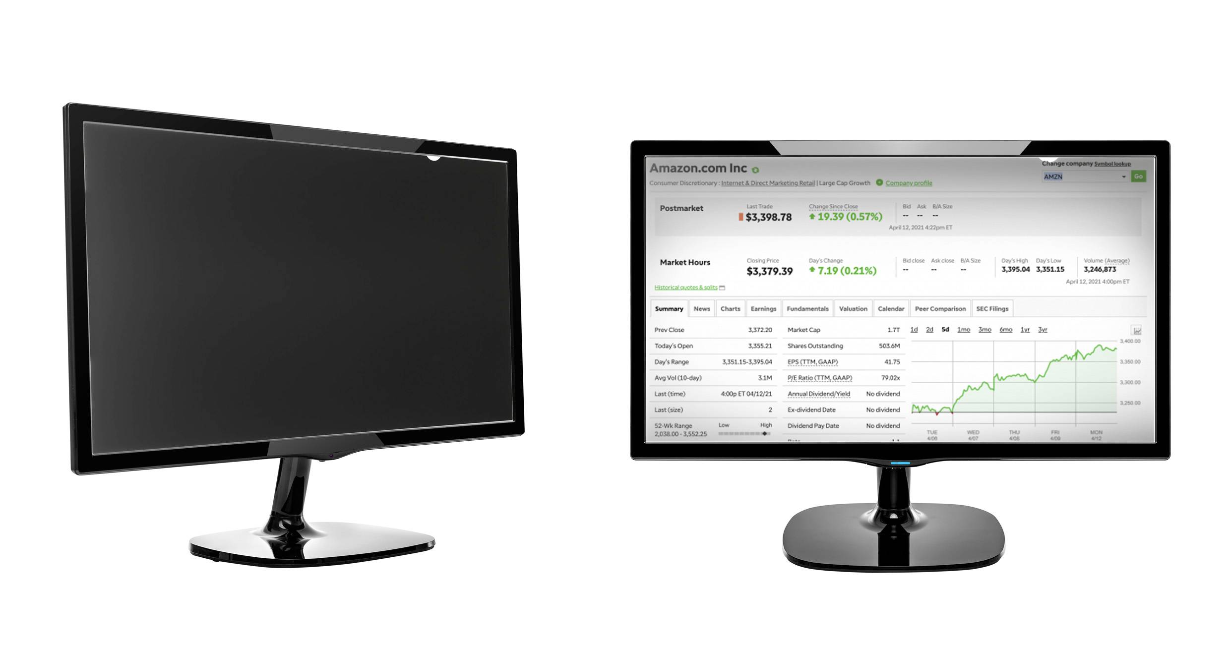Twee monitoren. Links: zwart scherm. Rechts: financieel dashboard met koersgrafiek en getallen van 'Amazon.com Inc.'.