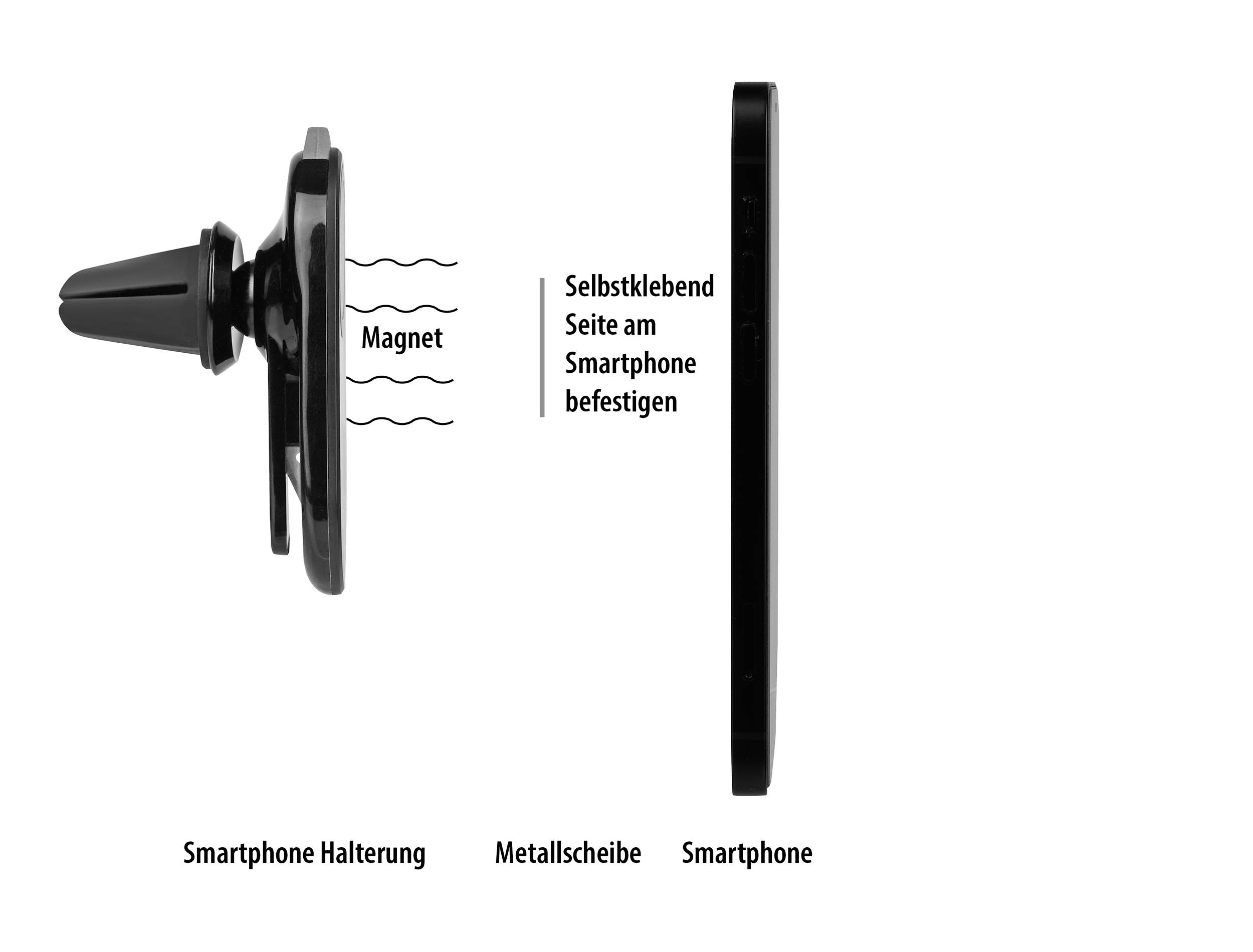 'Smartphonehouder' toont een magnetische autohouder die aan een ventilatierooster wordt bevestigd, samen met een metalen schijf die aan de smartphone blijft plakken.