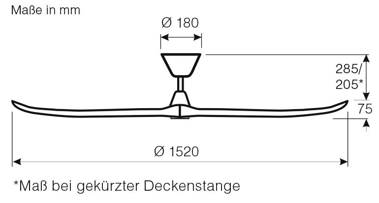 Technische tekening van een plafondventilator. Diameter 1520 mm, afstand tot het plafond 285 mm, bij verkorte stang 205 mm.