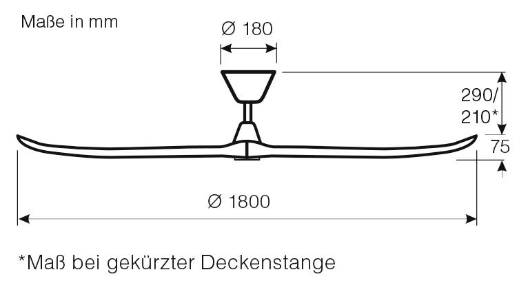 Tekening van een plafondventilator. Diameter 1800 mm. Totale hoogte 290 mm. Verstelbare hoogte 210 mm of 75 mm. Afmetingen in mm.