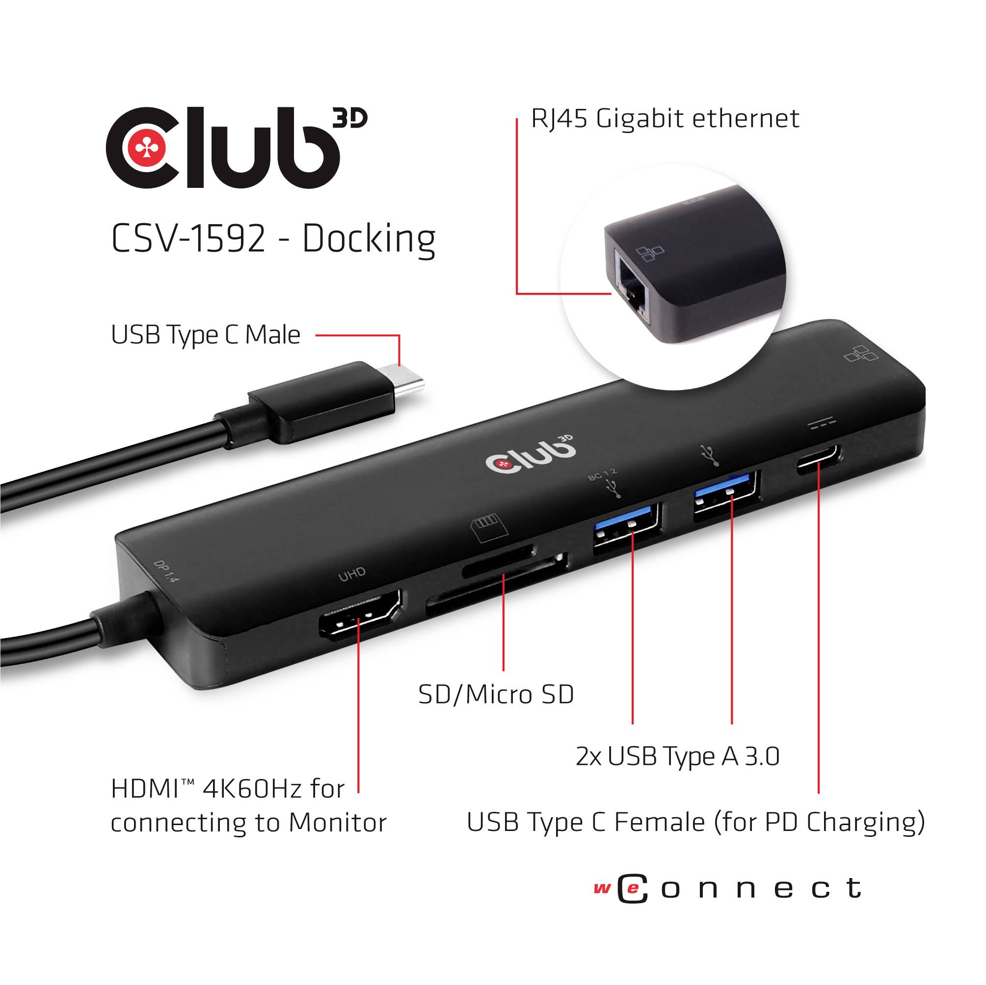 Externe dockingstation met HDMI, USB-C, SD/Micro SD en RJ45-aansluitingen. Maakt verbinding en opladen van apparaten mogelijk.