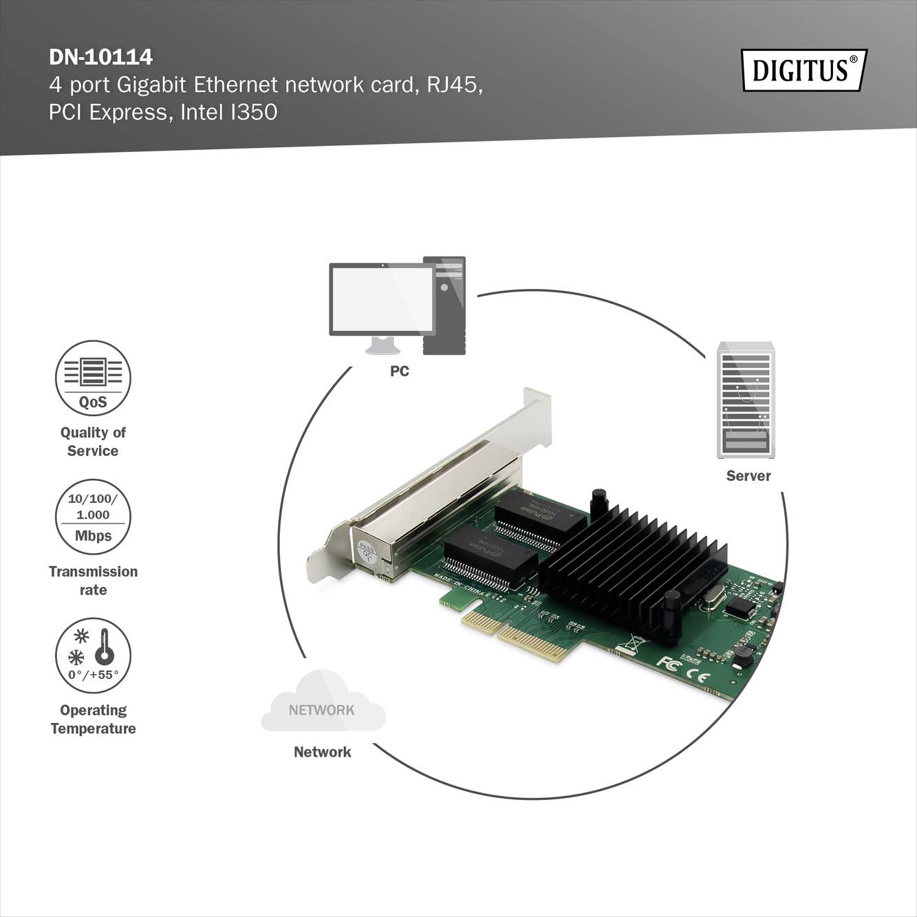'Netwerkaansluiting DN-10114' toont een 4-poorts Gigabit Ethernet-netwerkkaart met RJ45-interface en PCI-Express, Intel I350.