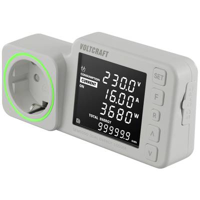 Een energieverbruiksmeter toont het huidige verbruik: 230V, 16A, 3680W en totaalgegevens. Links bevindt zich een stopcontact.