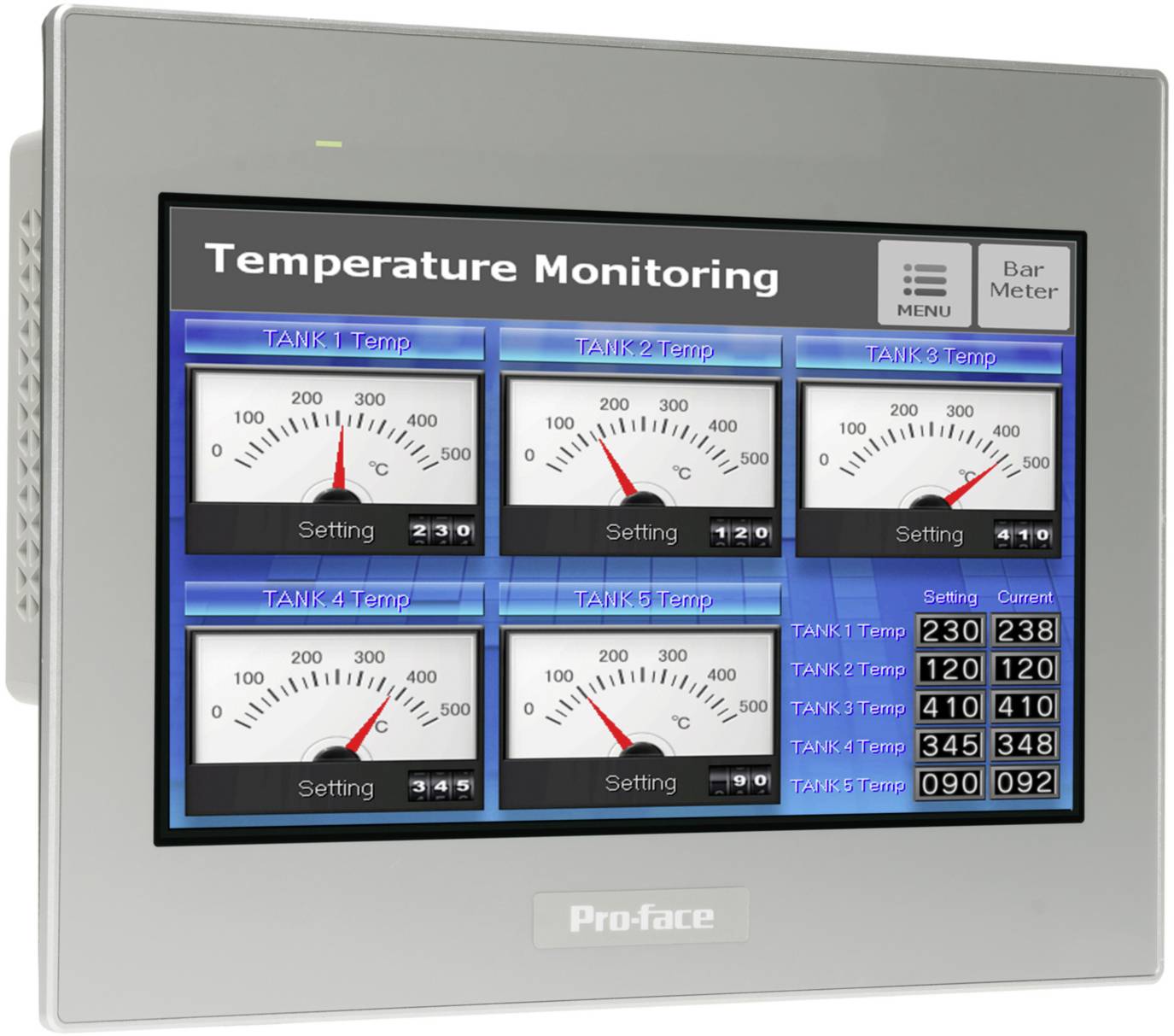 Beeld van een temperatuurmonitoringsscherm met vijf analoge meters voor verschillende tanks en een tabel met temperatuurwaarden.