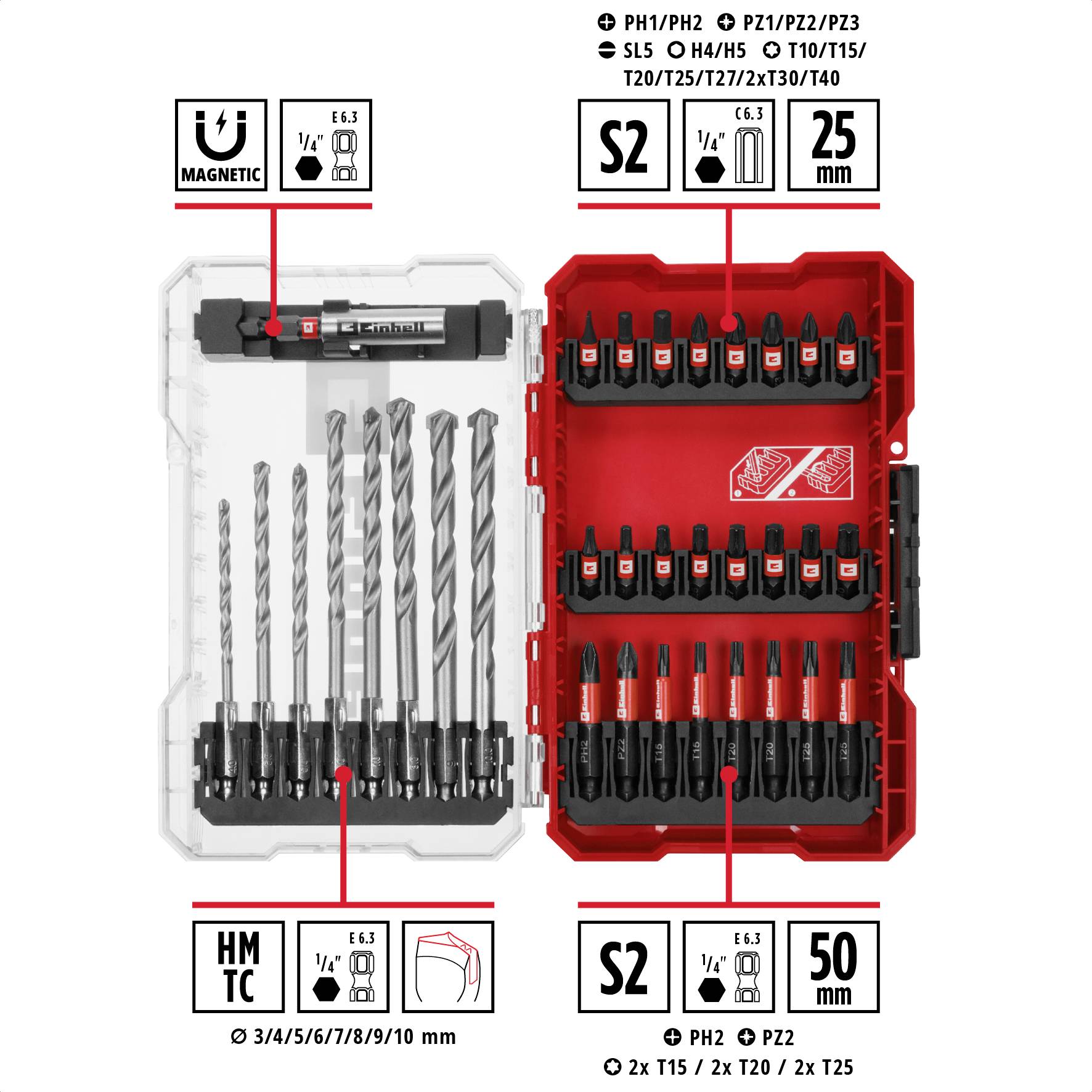 'Einhell Boor- en Bitset': Boren, maat 3-10 mm, HM TC, en bits, Philips/Pozidriv. Bevat magnetische bithouder.